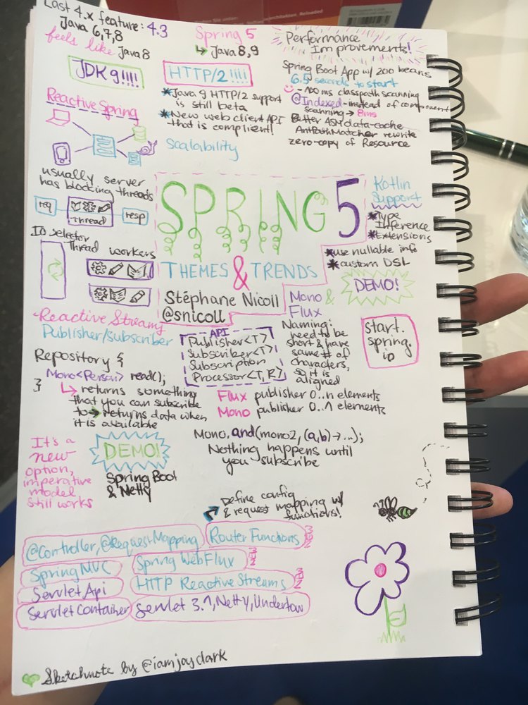 Spring 5: Themes & Trends