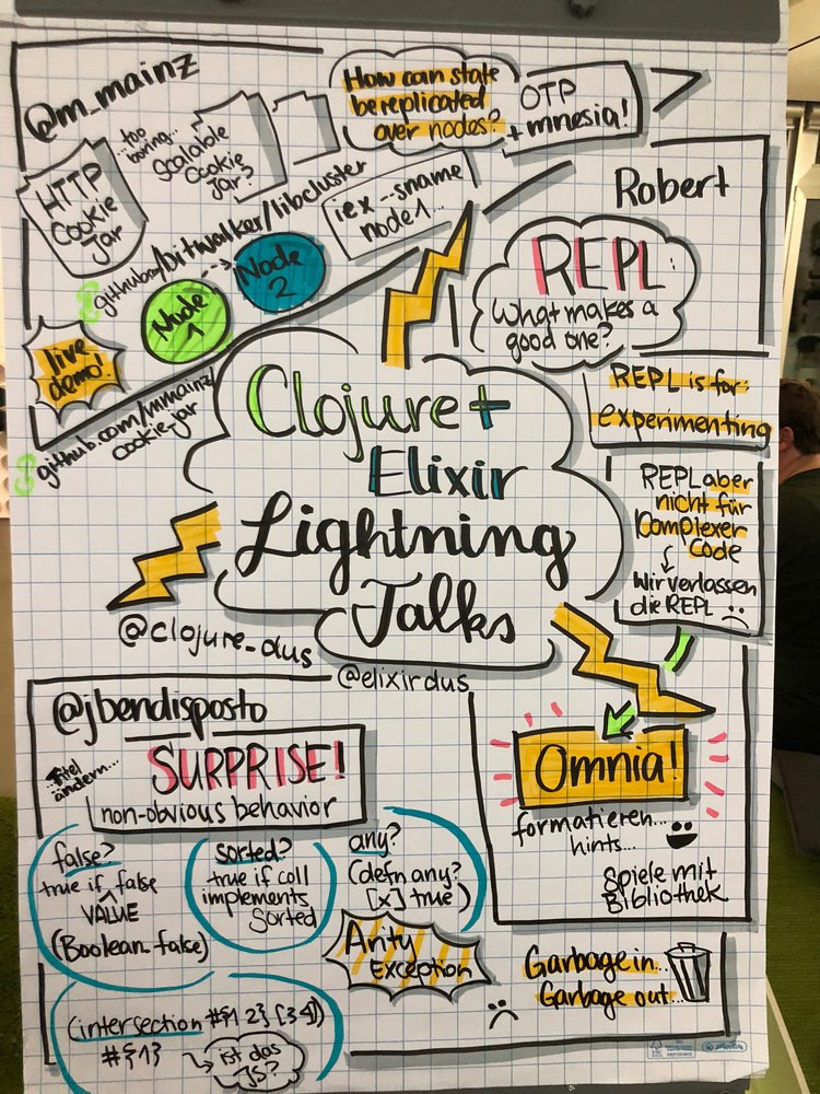 Clojure and Elixir Lightning Talks